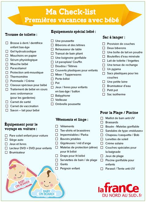 Check list premières vacances avec bébé La France du Nord au Sud le