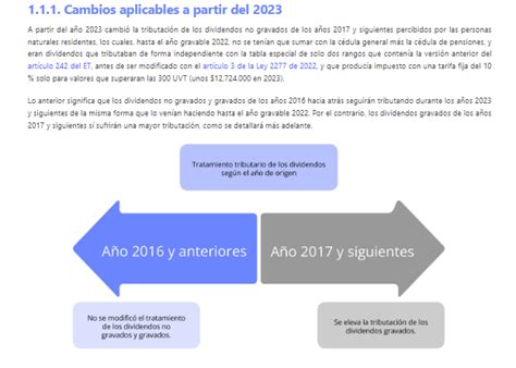 Cartilla Pr Ctica Gu A Para El Tratamiento Tributario De Los