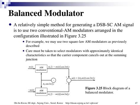 Modulite Circuit Diagram