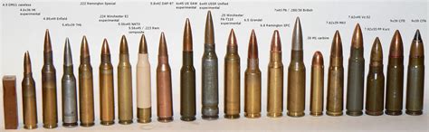 Vintage Outdoors: Ammunition for assault rifles