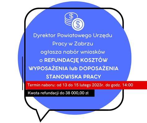 Nabór wniosków o refundację kosztów wyposażenia lub doposażenia