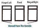 Replacement Windows NS Rusco N S Limited