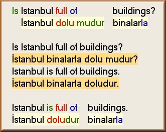 İngilizce Türkçe Çeviri Cümle İngilizce Türkçe Çevir