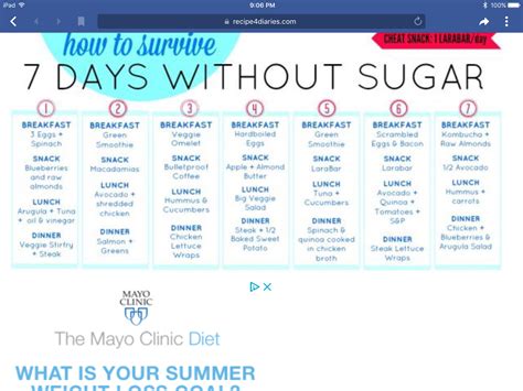 How To Survive 7 Days Without Sugar Sugar Free Diet Sugar Diet Plan No Sugar Foods