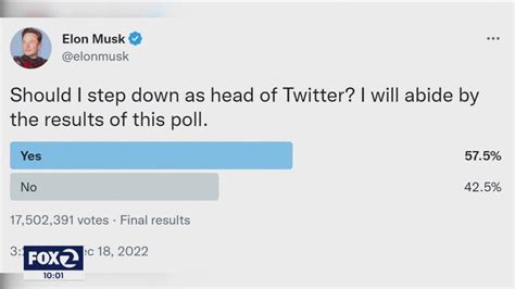 Twitter Poll Tells Elon Musk To Resign Youtube