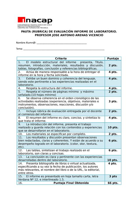 Pauta EvaluacióN Informe DE Laboratorio PAUTA RUBRICA DE EVALUACIÓN