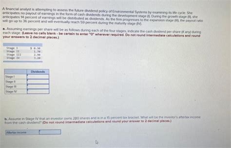 Solved A Financial Analyst Is Attempting To Assess The Chegg