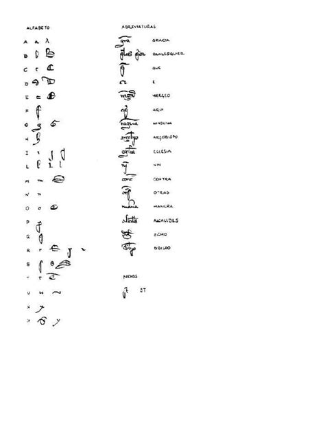 Pdf Paleografia Abreviaturas Nexos Y Mas Dokumen Tips