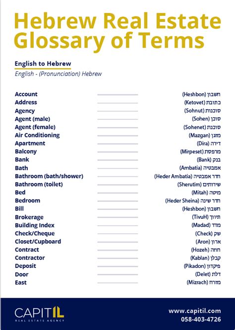 Hebrew English Glossary Of Property Terms