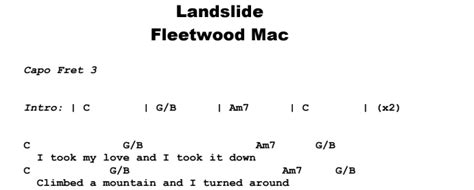 Fleetwood Mac Landslide Guitar Lesson Video Jgb