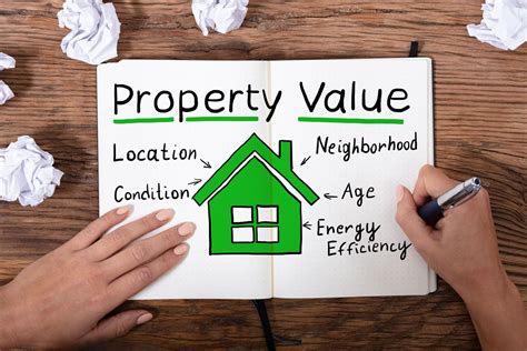 Crucial Factors That Shape Home Values What You Need To Know