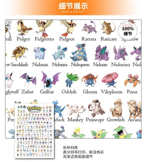 Pokemon Evolution Chart Pikachu