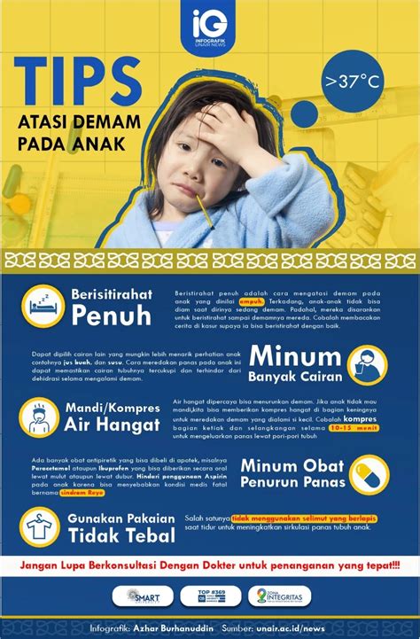 Infografik Tips Atasi Demam Pada Anak Universitas Airlangga Official