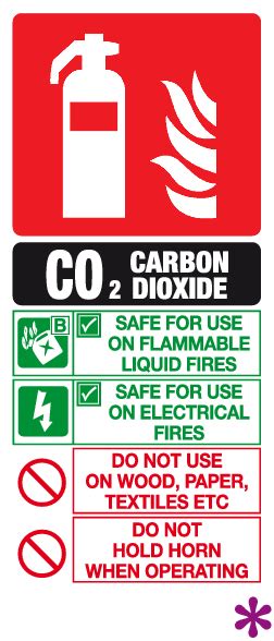 Carbon Dioxide Fire Extinguisher Id Sign Fire Safety Sign Mjn