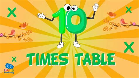 10 Times Table Song: Easy Peasy Maths | Educational Videos for Kids ...