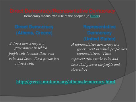 Our Democratic Heritage Unit 1 Roots Of Our Democracy Ppt Download