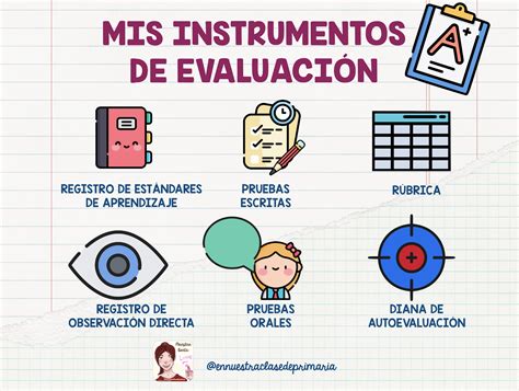 En Nuestra Clase De Primaria Mis Instrumentos De Evaluación