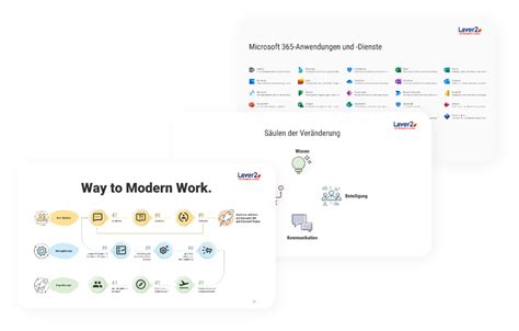 Microsoft Teams Einführung Schulung für Führungskräfte Layer2