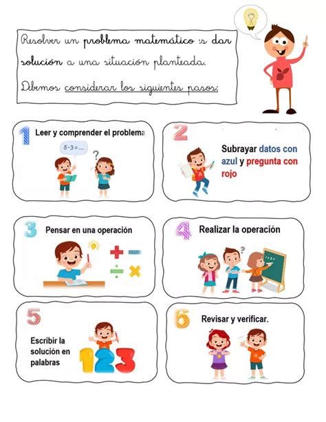 Pasos Para Resolver Problemas Matemáticos 50 OFF