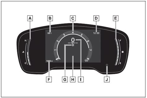 Toyota Corolla Cross Meter Display Gauges And Meters 7 Inch Display