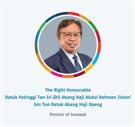 The Right Honourable Datuk Patinggi Tan Sri Dr Abang Haji Abdul