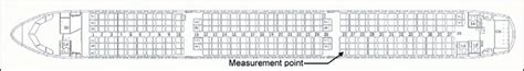 Airbus A321 cabin layout | Download Scientific Diagram