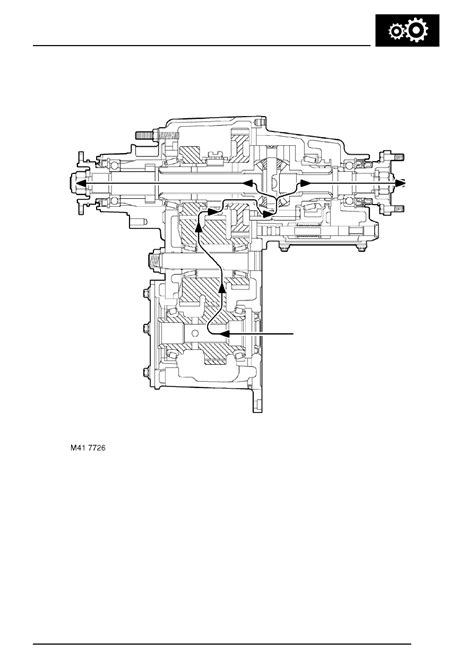 Land Rover Workshop Service And Repair Manuals LT230 Transfer Box