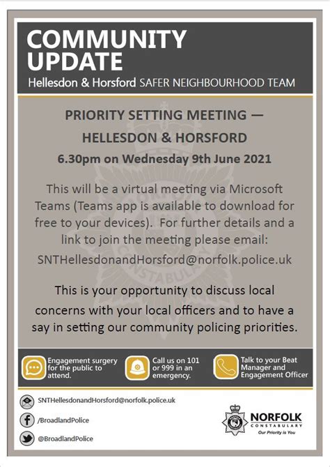 Community Update Priority Setting Meeting Hellesdon Parish Council