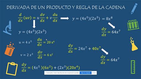 Derivada De Un Producto Y Regla De La Cadena Youtube