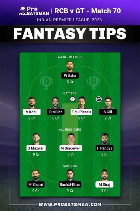 Rcb Vs Gt Dream11 Prediction With Stats Pitch Report And Player Record Of Ipl 2023 For Match 70