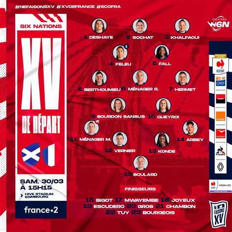 Tournoi Des Six Nations F Minin La Composition Pour L Cosse