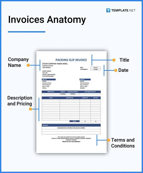 Demystifying Invoices A Comprehensive Guide To Parts Of An Invoice