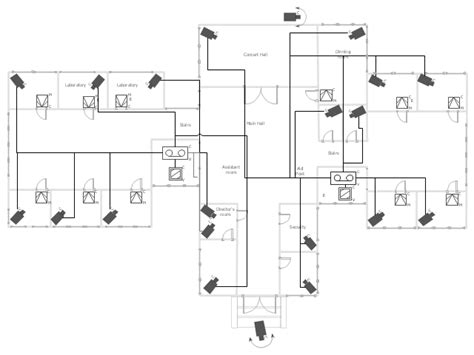 Video surveillance scheme - School floor plan | How To Create CCTV Network Diagram | How to ...