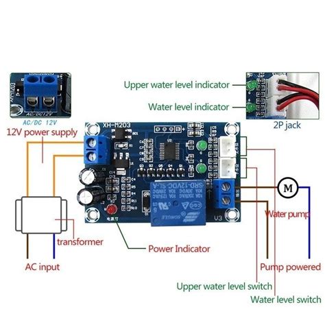 Xh M Full Automatic Water Level Controller Pump Switch Module Ac Dc