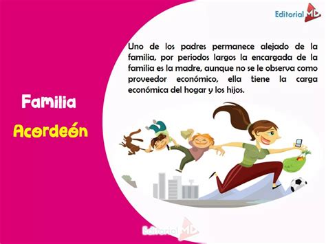 Diferentes Tipos De Familia Ppt