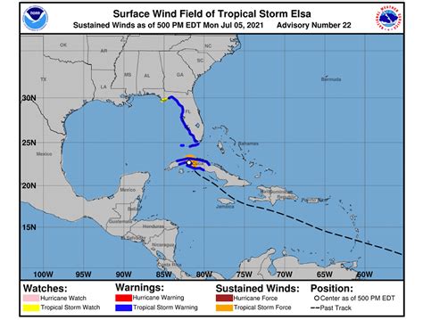 Tropical Storm Elsa Now Heads For A Dangerous Landfall In Florida On