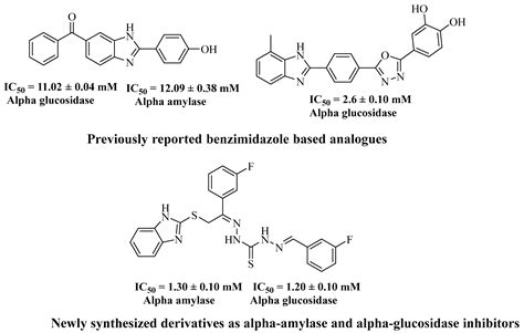 Molecules Free Full Text Benzimidazole Bearing Thiosemicarbazone