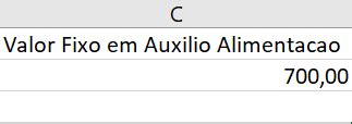 Qual A Diferen A Ao Fazer Pedido Por Planilha A Categoria Aux Lio