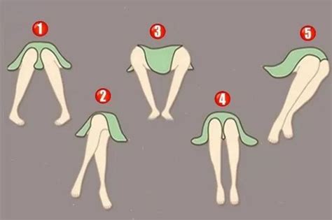 Test Viral Dinos De Qu Forma Te Sientas Y El Test Viral Revelar