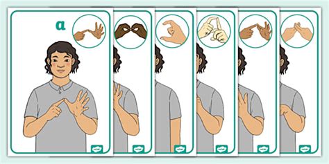 Auslan Fingerspelling Display Posters Hecho Por Educadores