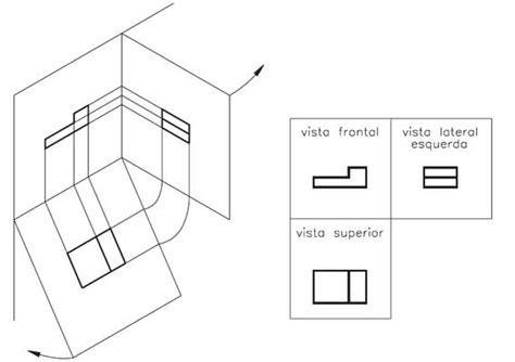 PROJEÇÃO ORTOGONAL