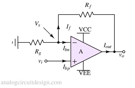 Non Inverting Op Amp Configuration