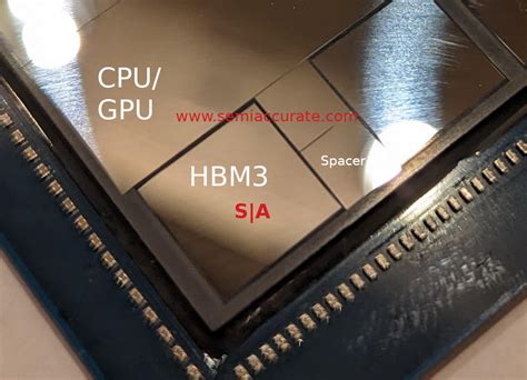 Amd S Instinct Mi Is Much More Than A Gpu Semiaccurate