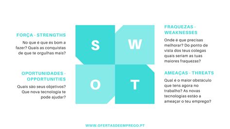 Como Fazer Uma An Lise Swot Pessoal