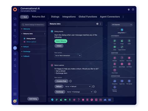 The Best Conversational Ai Platform Liveperson