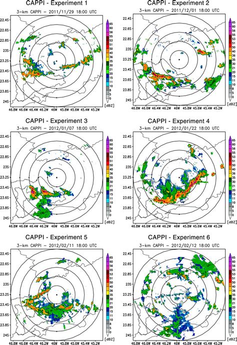 The 3 Km Radar Reflectivity Dbz For All Six Convective Cases At 1800