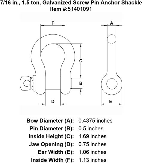 Shackle Size And Capacity Chart: A Visual Reference of Charts | Chart Master