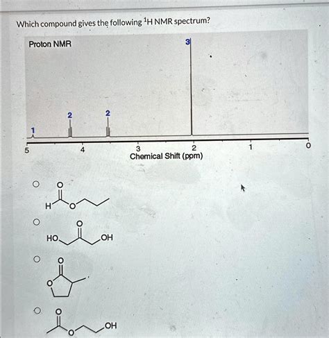 Which Compound Gives The Following H Nmr Spectrum Proton Nmr Which