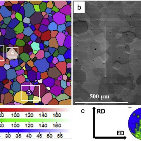 A EBSD All Euler Image And B Corresponding SEM Image Of The Sample