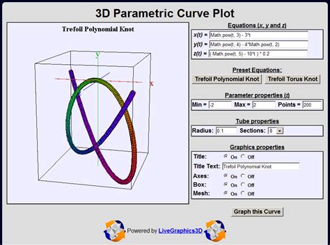 3d Parametric Equations Tessshebaylo